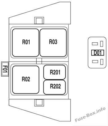 Yardımcı röle kutusu: Ford F-150 (2004)