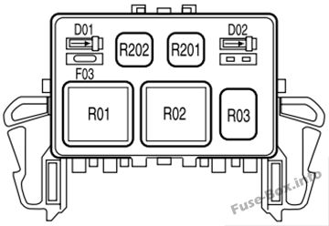 Yardımcı röle kutusu: Ford F-150 (2008)