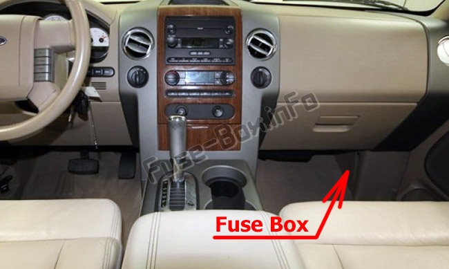 Sigortaların yolcu bölmesindeki yeri: Ford F-150 (2004-2008)