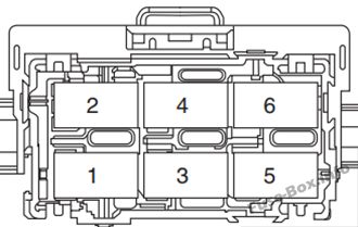 Yardımcı röle kutusu: Ford F-150 (2011)