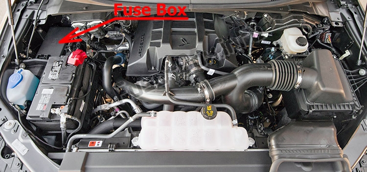 Sigortaların motor bölmesindeki yeri: Ford F-150 (2015-2019 ..)