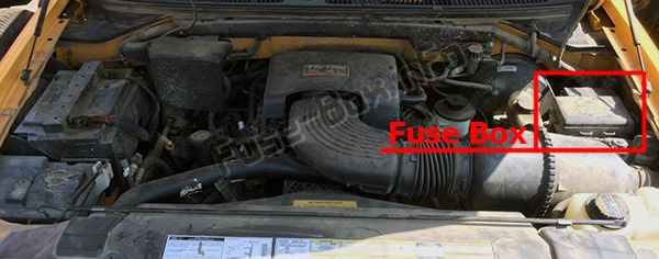 Sigortaların motor bölmesindeki yeri: Ford F-250 / F-350 / F-450 / F-550 (1997, 1998, 1999, 2000, 2001)