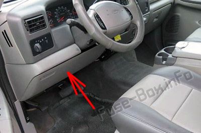 Sigortaların yolcu bölmesindeki yeri: Ford F-250 / F-350 / F-450 / F-550 (2002, 2003)