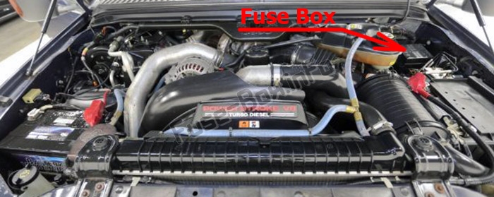 Sigortaların motor bölmesindeki yeri: Ford F-250 / F-350 / F-450 / F-550 (2005-2007)