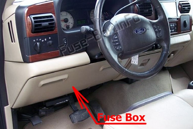 Sigortaların yolcu bölmesindeki yeri: Ford F-250 / F-350 / F-450 / F-550 (2005-2007)