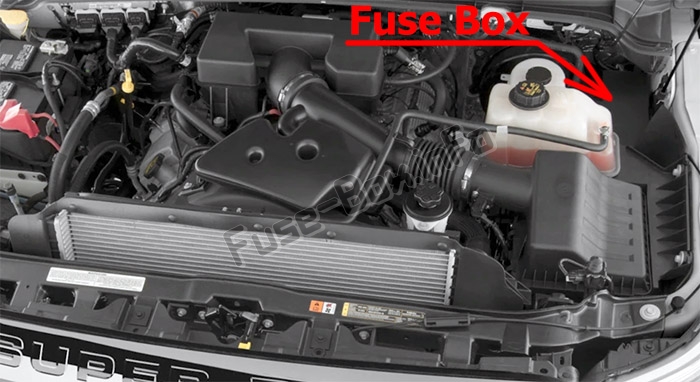 Sigortaların motor bölmesindeki yeri: Ford F-250 / F-350 / F-450 / F-550 (2013-2015)