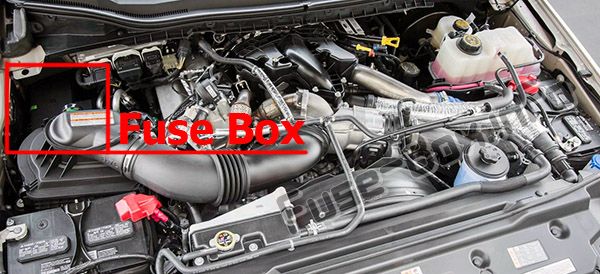 Sigortaların motor bölmesindeki yeri: Ford F-250, F-350, F-450, F-550 (2017, 2018, 2019)