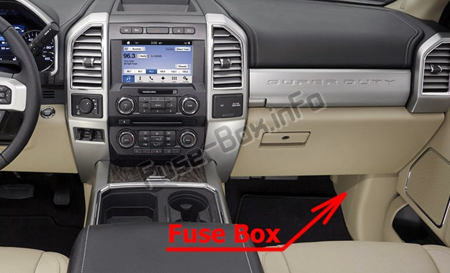 Sigortaların yolcu bölmesindeki yeri: Ford F-250 / F-350 / F-450 / F-550 (2017-2019 ..)