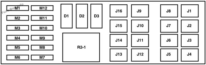 UPS 2 Güç Dağıtım Kutusu: Ford F-53 / F-59 (2016)