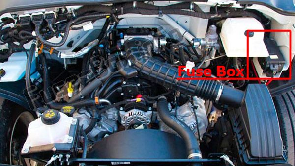 Sigortaların motor bölmesindeki yeri: Ford F-650, F-750 (2017, 2018, 2019 -...)