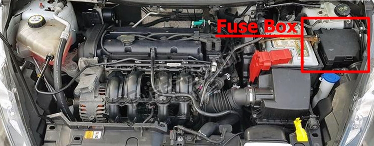 Sigortaların motor bölmesindeki yeri: Ford Fiesta (2011-2013)