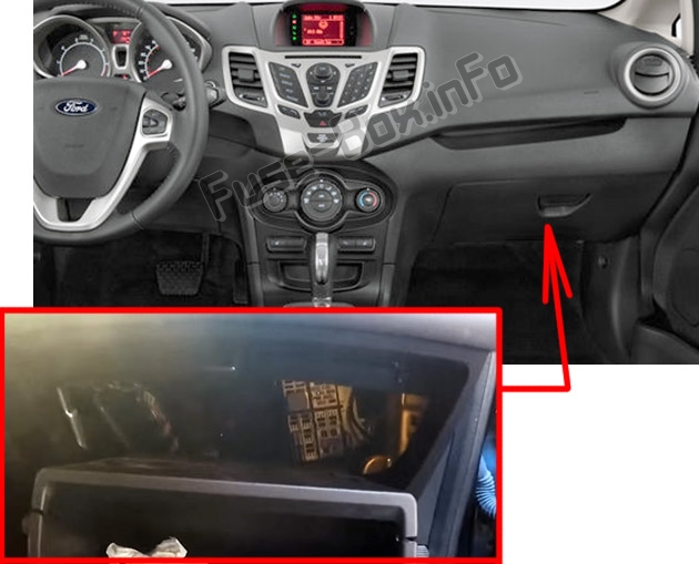Sigortaların yolcu bölmesindeki yeri: Ford Fiesta (2014-2019)