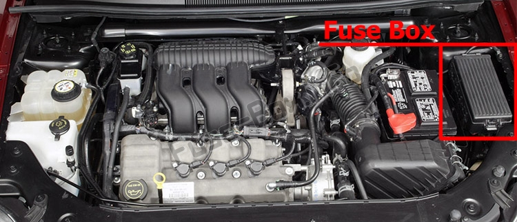 Sigortaların motor bölmesindeki yeri: Ford Five Hundred (2004-2007)