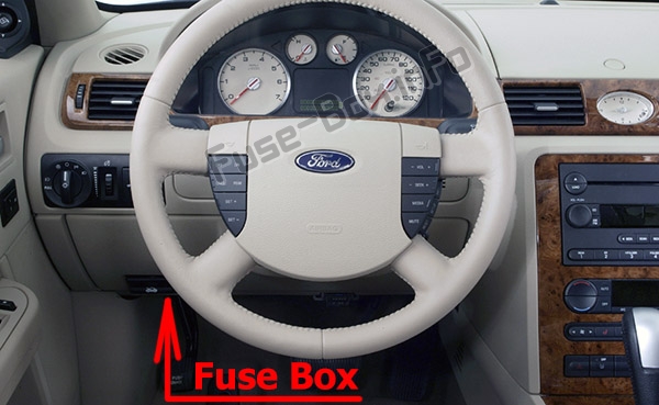 Sigortaların yolcu bölmesindeki yeri: Ford Five Hundred (2004-2007)
