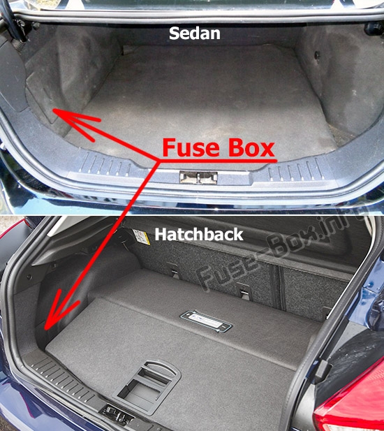 Sigortaların bagajdaki yeri: Ford Focus elektrikli (2012-2018)