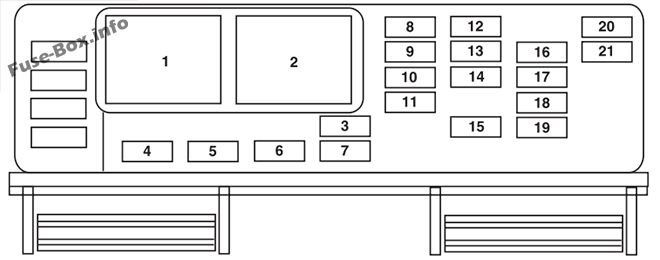 Pano sigorta kutusunun şeması: Ford Freestar (2004)