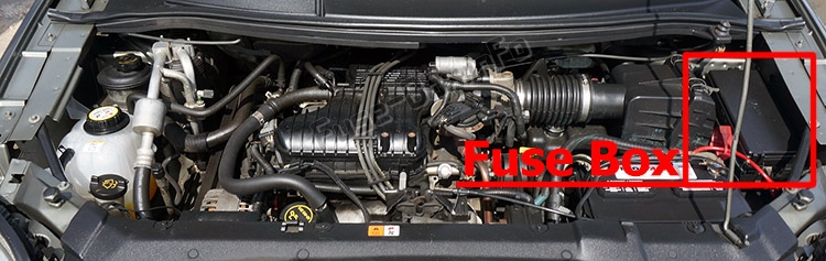 Sigortaların motor bölmesindeki yeri: Ford Freestar / Windstar (2004-2007)