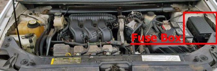 Sigortaların motor bölmesindeki yeri: Ford Freestyle (2005-2007)