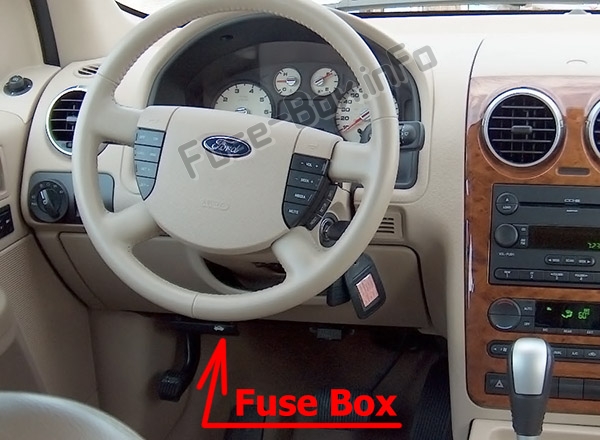Sigortaların yolcu bölmesindeki yeri: Ford Freestyle (2005-2007)