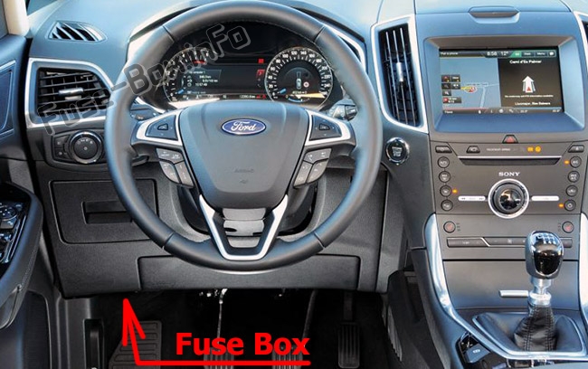 Sigortaların yolcu bölmesindeki yeri: Ford Galaxy / S-MAX (2015-2019)