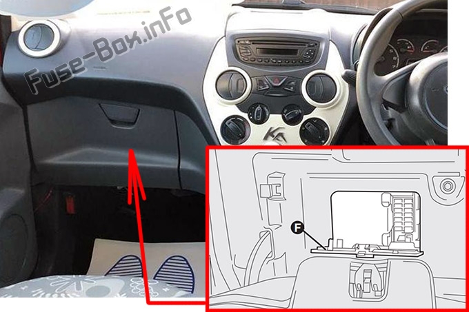 Ford KA (2008, -2014)