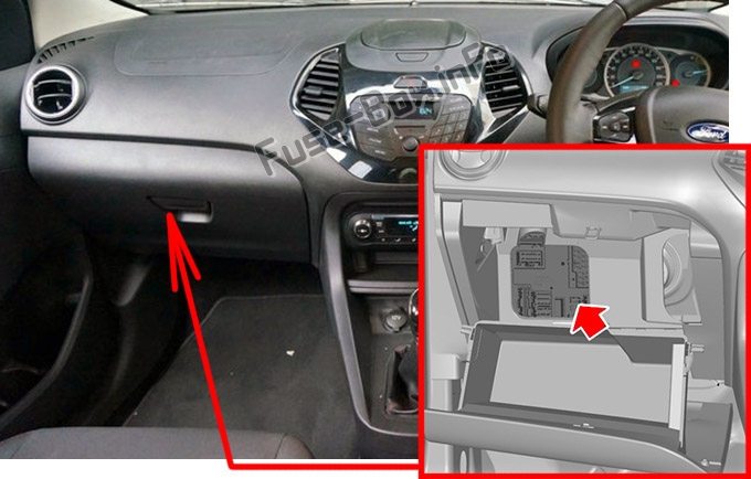 Sigortaların yolcu bölmesindeki yeri: Ford KA + (2016, 2017)