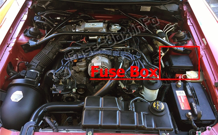 Sigortaların motor bölmesindeki yeri: Ford Mustang (1996, 1997)