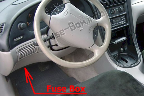 Sigortaların yolcu bölmesindeki yeri: Ford Mustang (1996-1997)