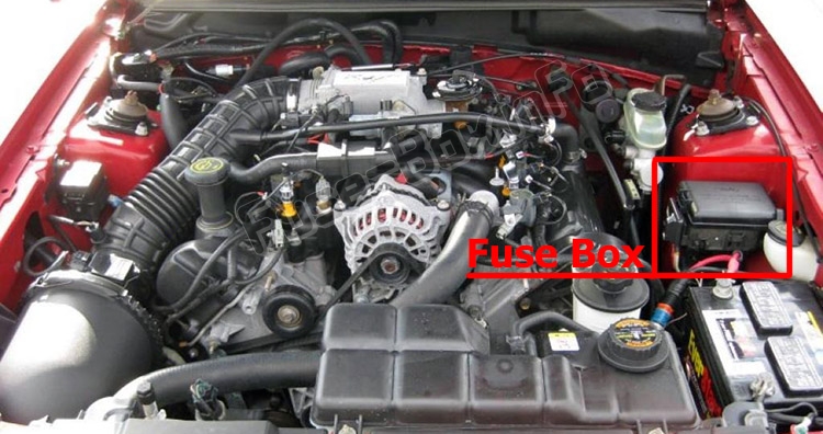 Sigortaların motor bölmesindeki yeri: Ford Mustang (1998-2004)