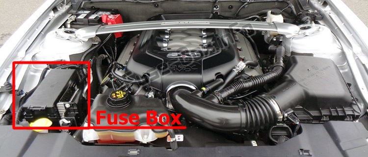 Sigortaların motor bölmesindeki yeri: Ford Mustang (2010-2014)