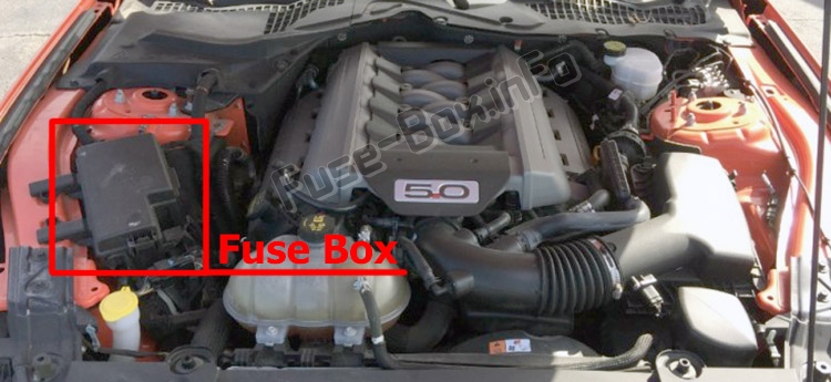 Sigortaların motor bölmesindeki yeri: Ford Mustang (2015-2019-..)