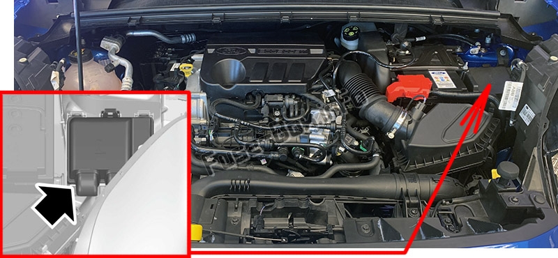 Sigortaların motor bölmesindeki yeri: Ford Puma (2019, 2020)