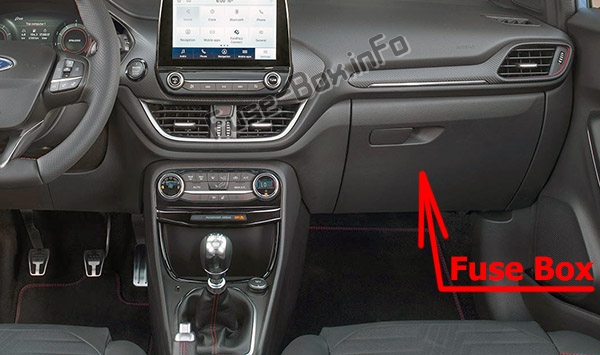 Sigortaların yolcu bölmesindeki yeri: Ford Puma (2019, 2020)