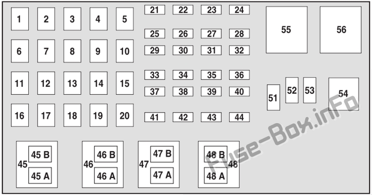 Kaputun altındaki sigorta kutusunun şeması: Ford Ranger (3.0L ve 4.0L - 2002, 2003)