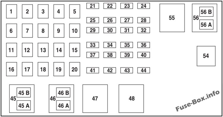 Kaputun altındaki sigorta kutusunun şeması (2.3L): Ford Ranger (2006)