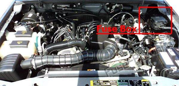 Sigortaların motor bölmesindeki yeri: Ford Ranger (2006-2011)