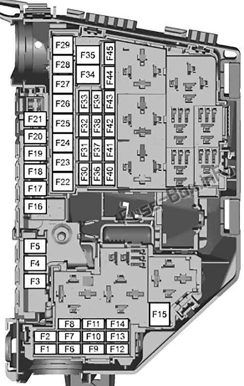 Kaputun altındaki sigorta kutusunun şeması: Ford S-MAX / Ford Galaxy (2006, 2007, 2008, 2009, 2010, 2011, 2012, 2013, 2014)