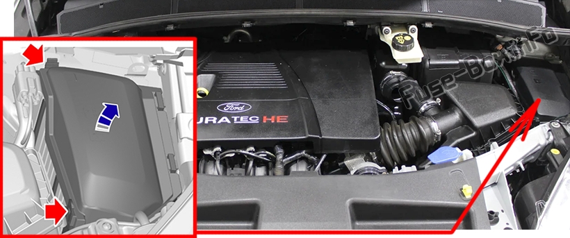 Sigortaların motor bölmesindeki yeri: Ford S-MAX / Ford Galaxy (2006-2014)