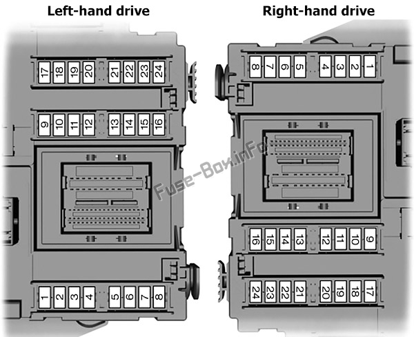 İç sigorta kutusu şeması: Ford S-MAX / Ford Galaxy (2006, 2007, 2008, 2009, 2010, 2011, 2012, 2013, 2014)