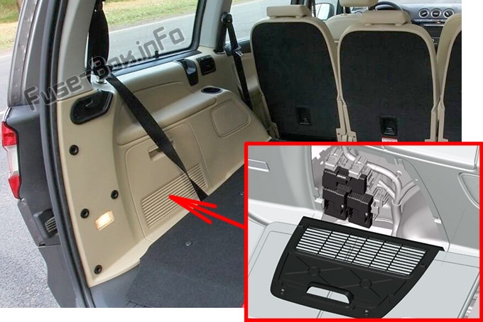 Sigortaların bagajdaki yeri: Ford S-MAX / Ford Galaxy (2006-2014)