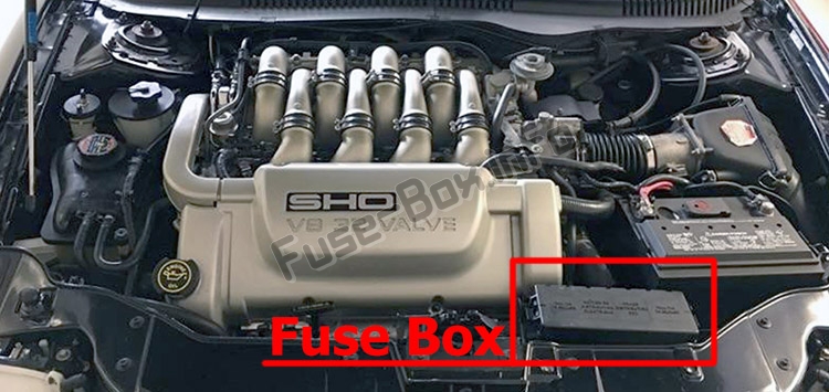 Sigortaların motor bölmesindeki yeri: Ford Taurus (1996-1999)