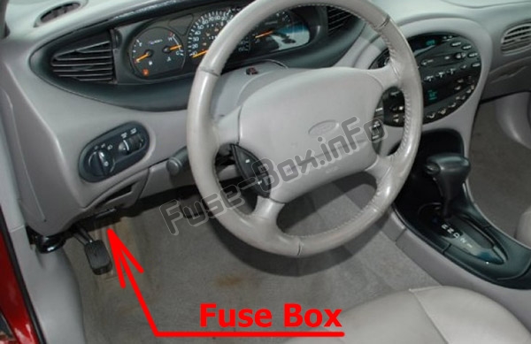 Sigortaların yolcu bölmesindeki yeri: Ford Taurus (1996-1999)