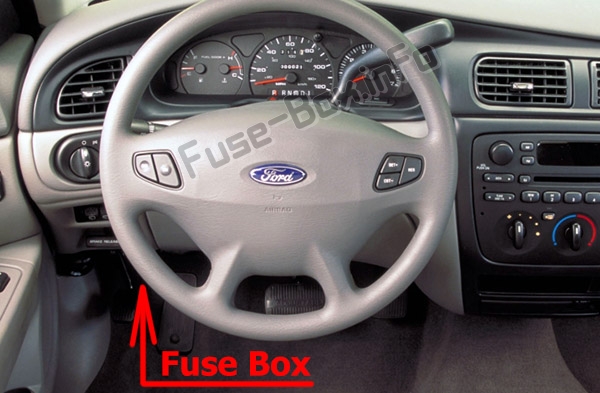 Sigortaların yolcu bölmesindeki yeri: Ford Taurus (2000-2007)