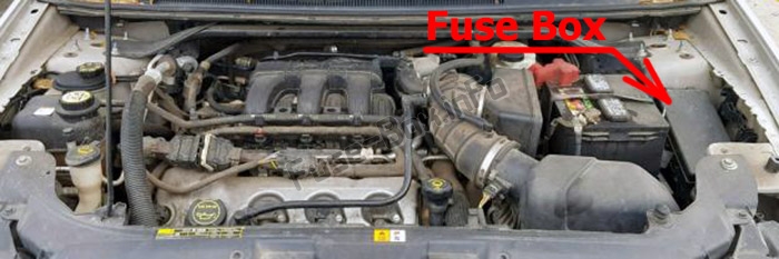 Sigortaların motor bölmesindeki yeri: Ford Taurus (2008-2009)