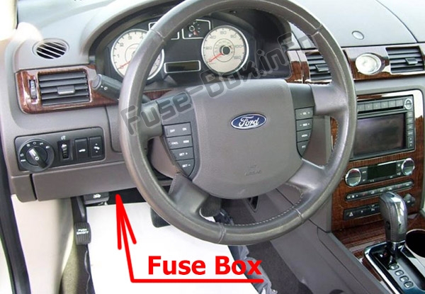 Sigortaların yolcu bölmesindeki yeri: Ford Taurus (2008-2009)