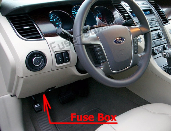 Sigortaların yolcu bölmesindeki yeri: Ford Taurus (2013-2019)