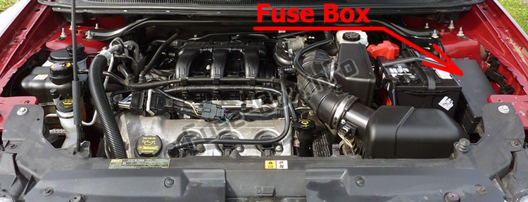 Sigortaların motor bölmesindeki yeri: Ford Taurus X (2008, 2009)