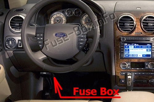 Sigortaların yolcu bölmesindeki yeri: Ford Taurus X (2008, 2009)