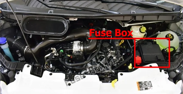 Sigortaların motor bölmesindeki yeri: Ford Transit (2019, 2020, 2021 ...)