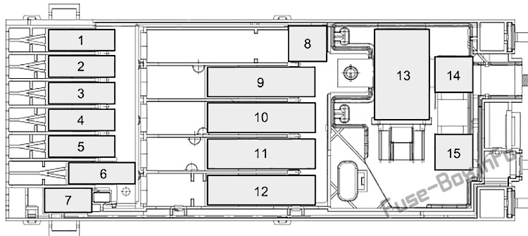 Sigorta kutusunun şeması: Ford Transit (2019, 2020, 2021 ...)